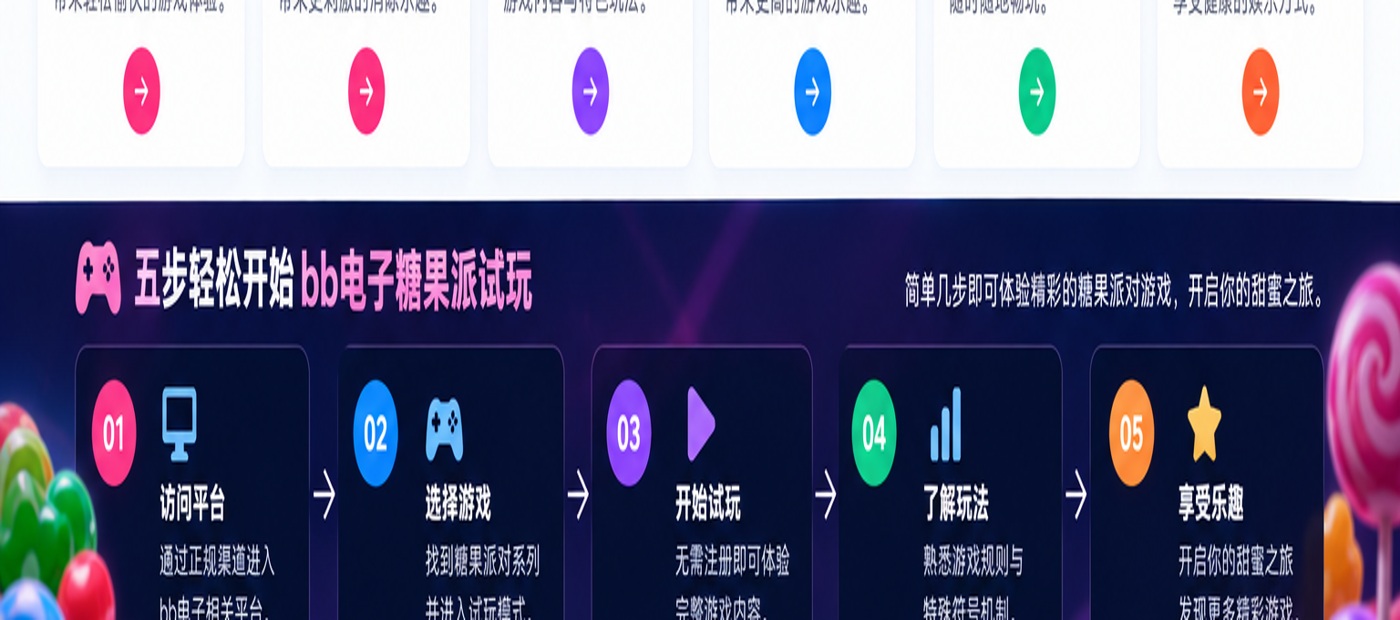 bb电子糖果派试玩指南
